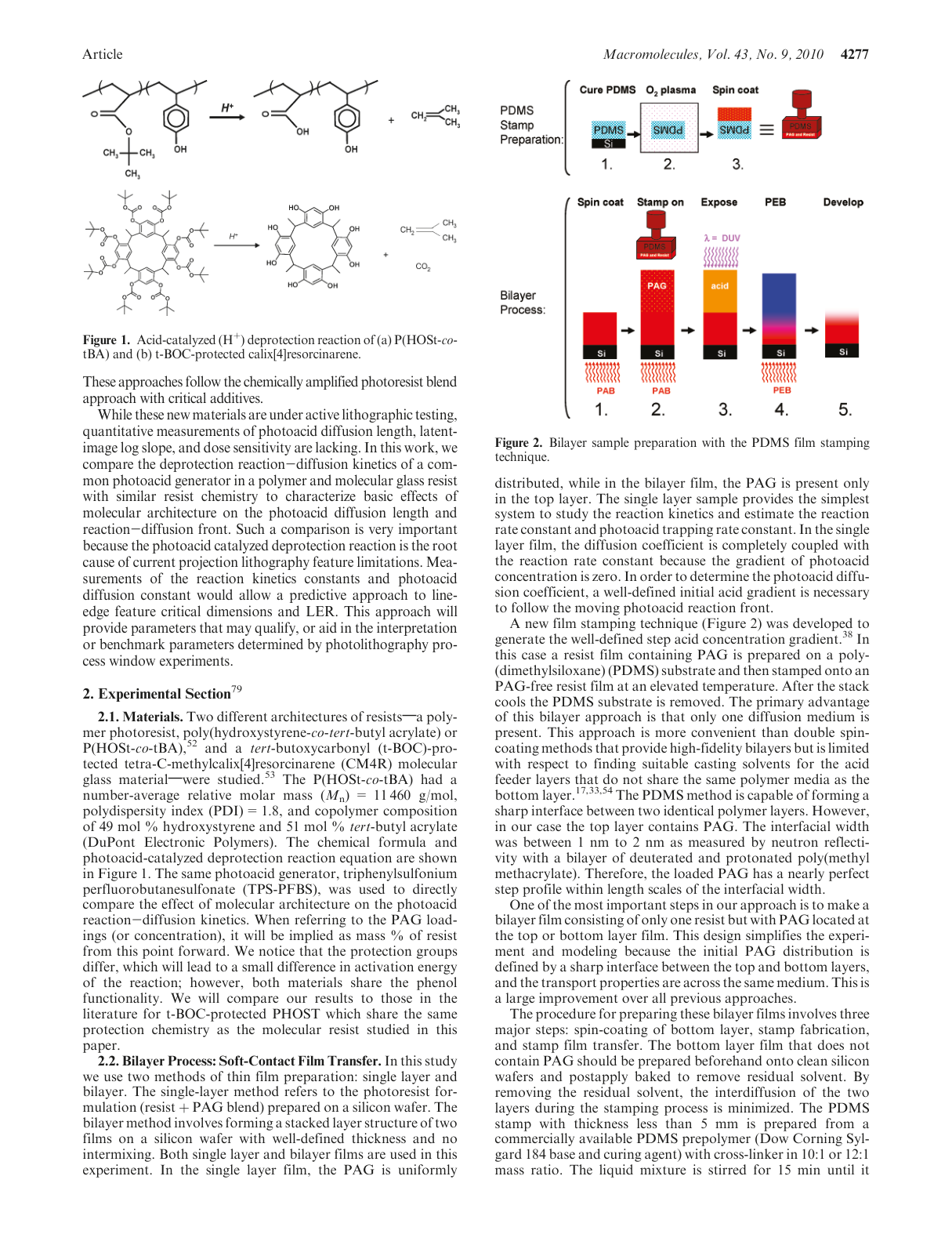 Figure 2: Bilayer sample preparation with PDMS stamping