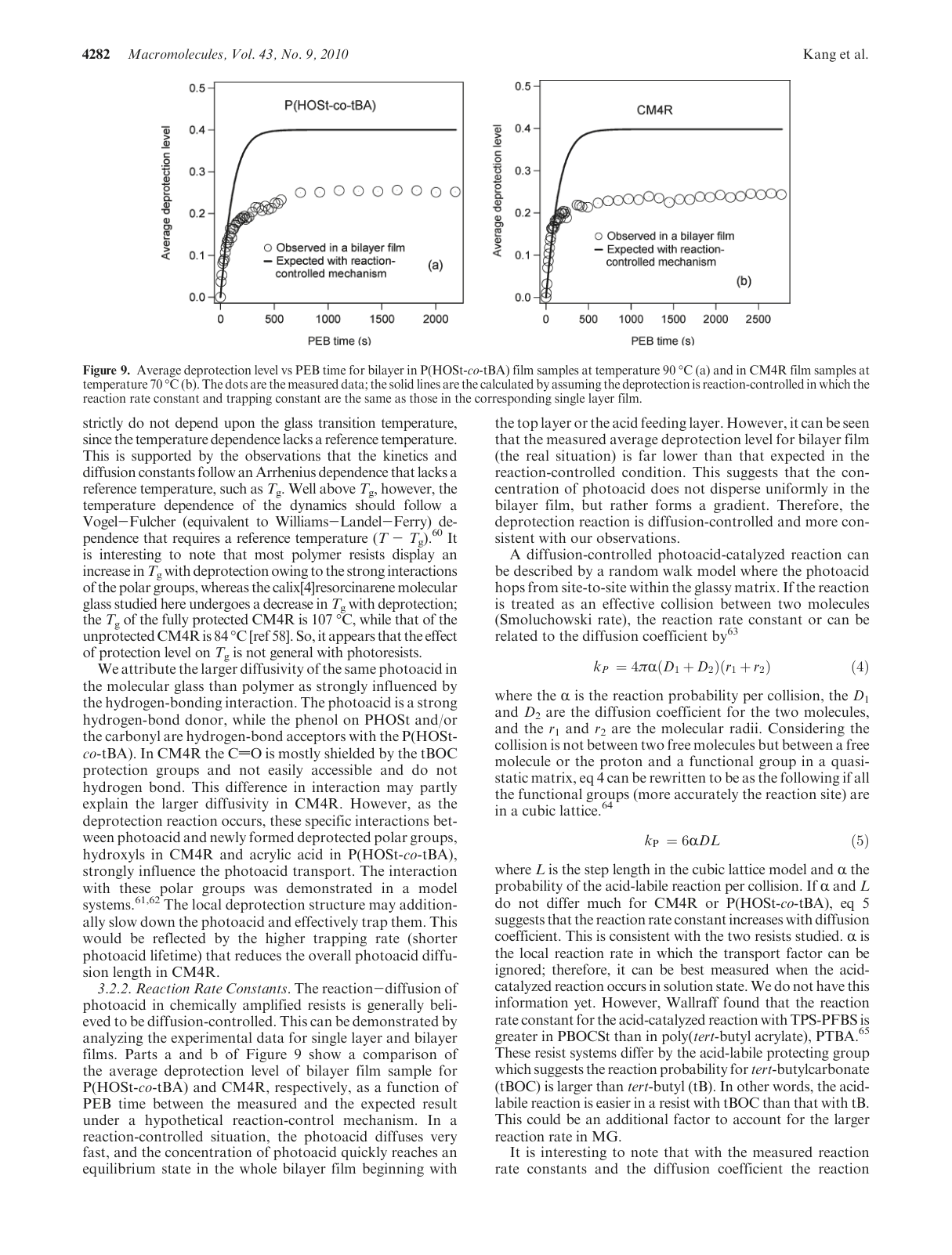 Figure 8: Arrhenius plot of photoacid diffusion coefficients